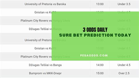 sure 3 odds daily free prediction